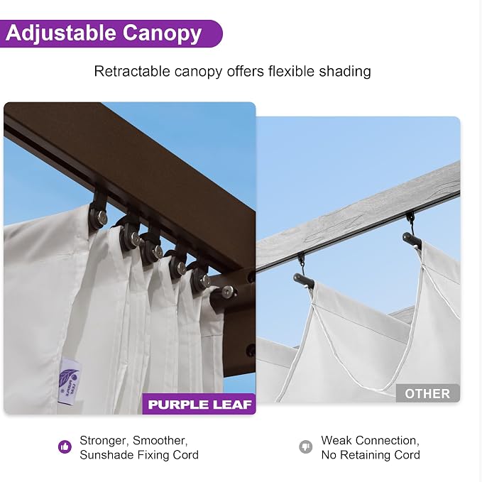 PURPLE LEAF Patio Pergola 10' x 13' Retractable Canopy Metal Frame, All-aluminum - Image 4