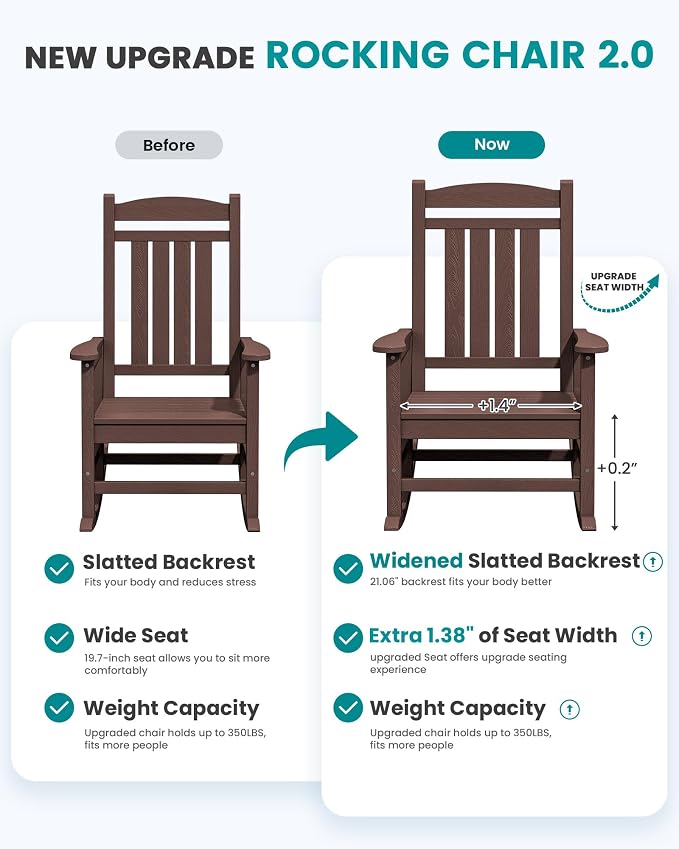 SERWALL Outdoor Rocking Chair Set of 2, Patio Rocking Chair, Coffee | HDPE - Image 4
