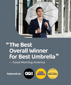 Windproof Travel Umbrella - Image 8