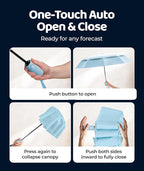 Windproof Travel Umbrella - Image 4