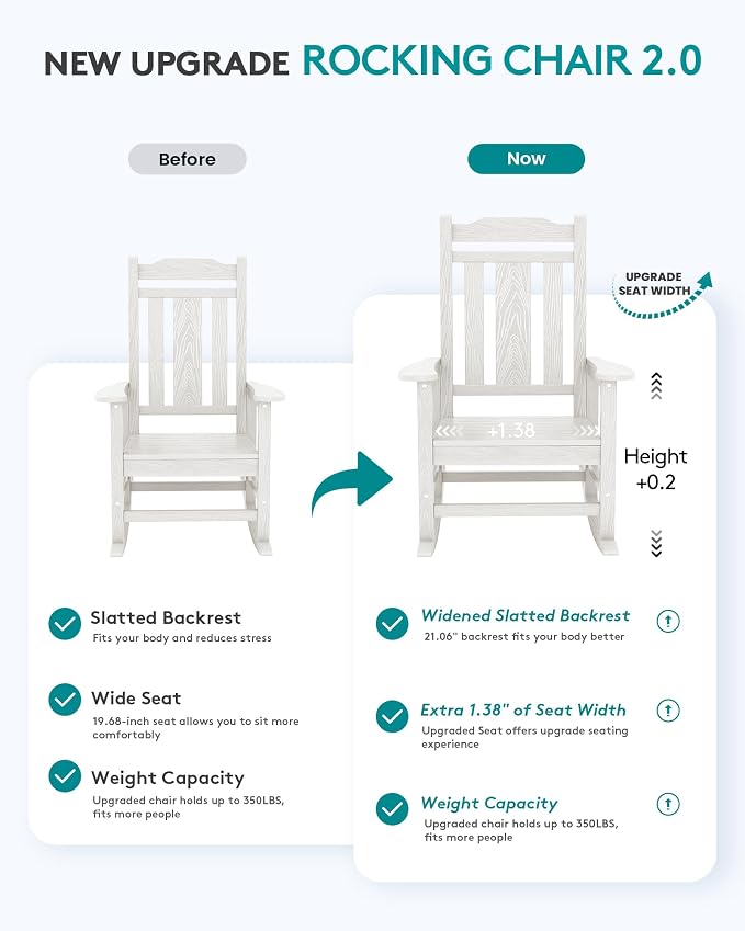SERWALL Outdoor Rocking Chairs Set of 2, HDPE Rocking Chair Outdoor - Image 8