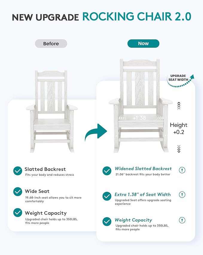 SERWALL Outdoor Rocking Chair, HDPE Oversized Rocking Chair Outdoor - Image 2