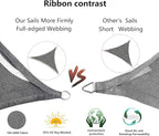 Tronssien Triangle 12'x12'x12' Sun Shade Sail, 95% UV Blockage Canopy Awning - Image 3