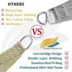Shade&Beyond 10'x11' Sun Shade Sail Canopy Rectangle, UV Block Breathable - Image 4