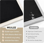 MIULEE Birch 100% Blackout Curtains - Image 4