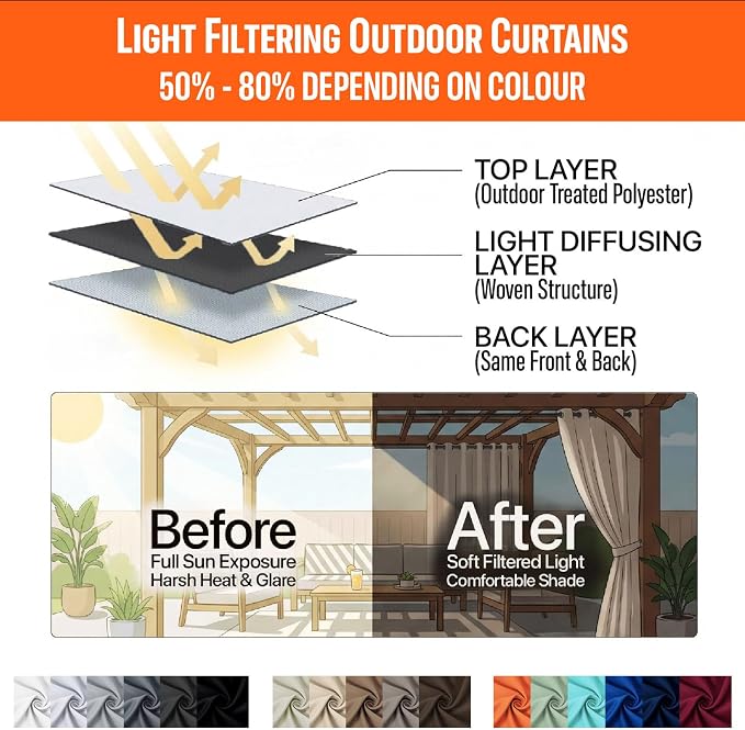Water Proof Outside Curtains - Image 7