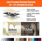 Water Proof Outside Curtains - Image 7