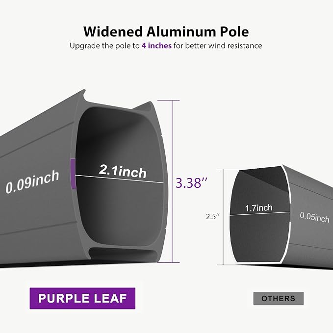 PURPLE LEAF Sunbrella Patio Outdoor Umbrella - Image 6