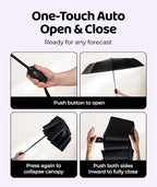 Windproof Travel Umbrella - Image 4