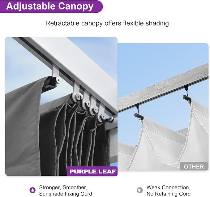 PURPLE LEAF Pergola 10' x 12' Aluminum Frame Retractable Sun Shade, Powder coat - Image 3