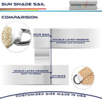 Windscreen4less 17' x 17' x 17' Sun Shade Sail Triangle Outdoor Canopy Cover UV - Image 7