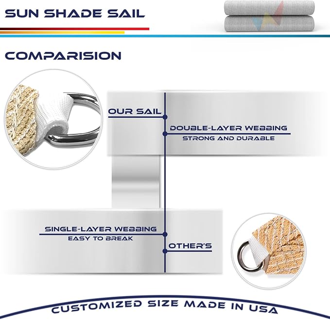 Windscreen4less 5' x 5' x 5' Sun Shade Sail Triangle Outdoor Canopy Cover UV - Image 7