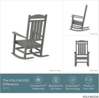 POLYWOOD Presidential Rocking Chair in Slate Grey - Image 3