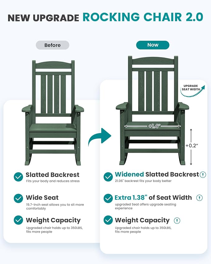SERWALL Rocking Chair Outdoor, Oversized HDPE Patio Rocking Chairs, Porch Rocker - Image 3