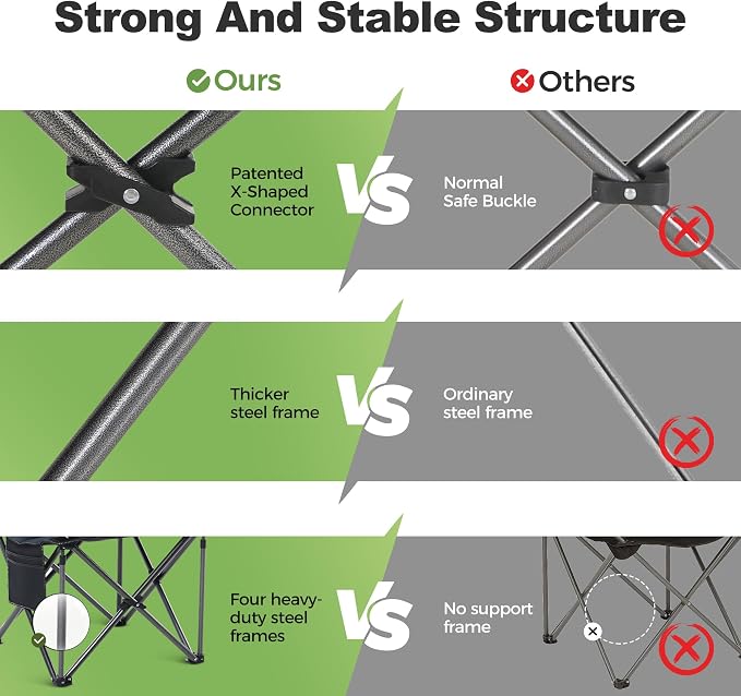 LET'S CAMP Folding Camping Chair Oversized Heavy Duty Padded Outdoor Chair | - Image 4