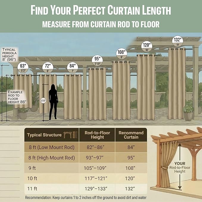 Waterproof Outdoor Curtain W105 x L84 - Image 3