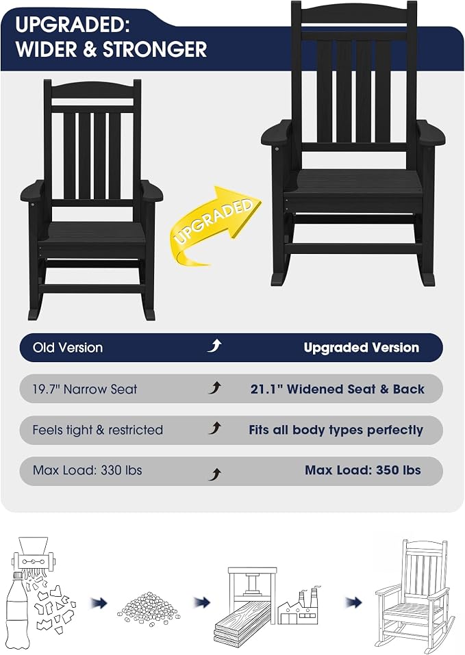 Oversized Outdoor Rocking Chairs Set of 2, HDPE Porch Rocker - Image 4