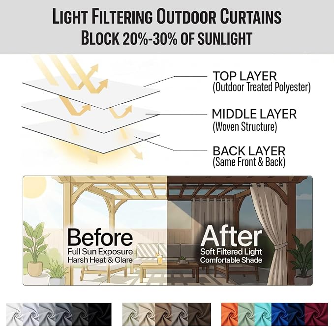 Water Proof Outside Curtains - Image 7