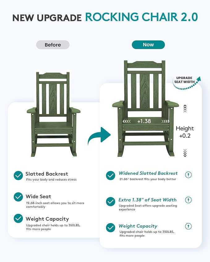 SERWALL Oversized Outdoor Rocking Chairs Set of 4, Patio Rocker, Avocado | - Image 3