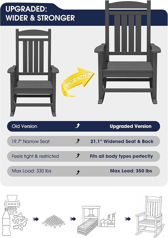 Oversized Outdoor Rocking Chairs Set of 6, HDPE Porch Rockers - Image 3