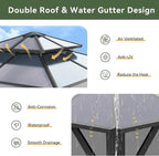 Aoxun 12'x12' Hardtop Gazebo - Image 8