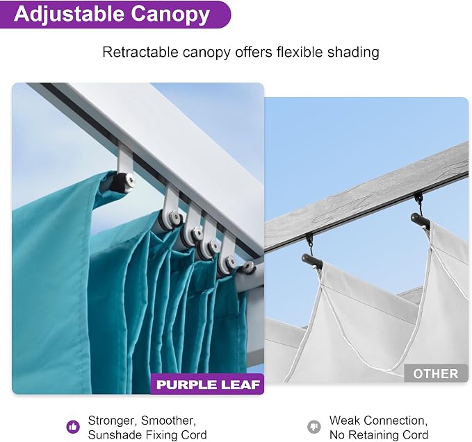 PURPLE LEAF Outdoor Pergola 10' x 13' Retractable Canopy, Turquoise Blue | UV - Image 4