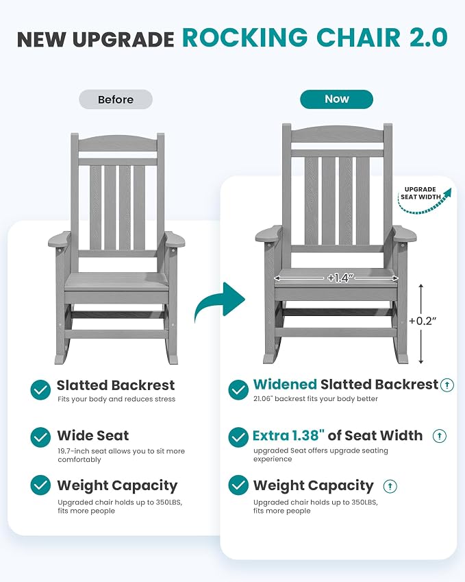 SERWALL Rocking Chair Outdoor, Oversized Patio Rocking Chairs, Light Gray | - Image 4
