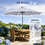 ABCCANOPY Solar Led Patio Umbrella - Image 5