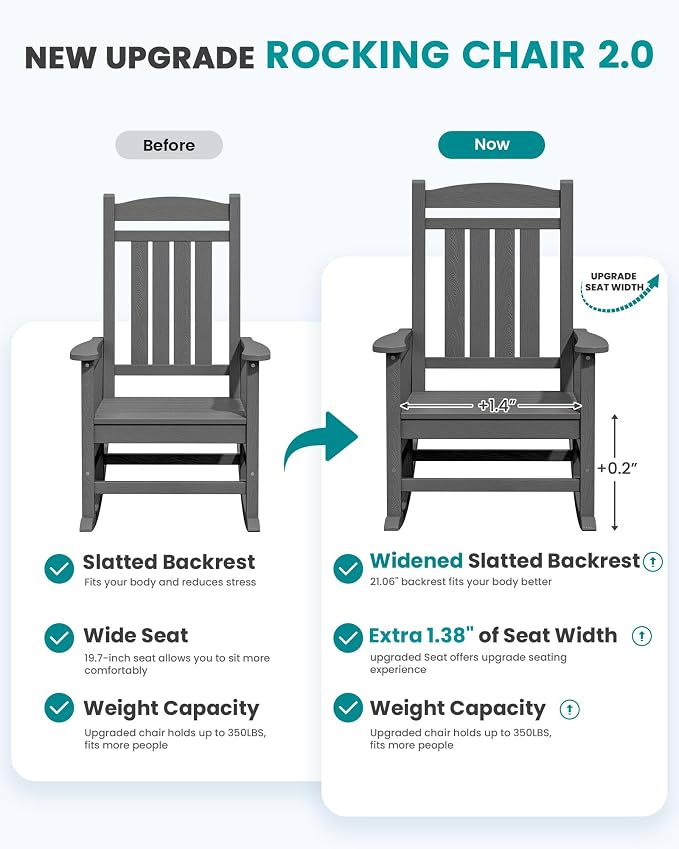 SERWALL Outdoor Rocking Chair Set of 4, Oversized Patio Rocking Chair, Porch - Image 7