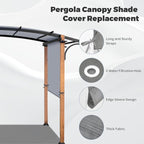 17' x 6.8' Waterproof Pergola Canopy Replacement Cover, Light Gray | Waterproof - Image 5
