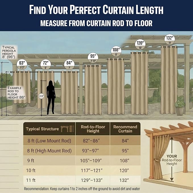 Outdoor Indoor Curtains W52 x L108 - Image 3