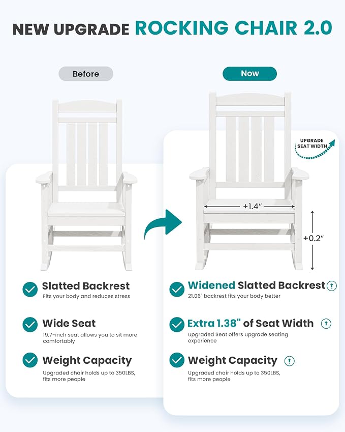 SERWALL HDPE Oversized Rocking Chair Outdoor, Patio Rocking Chairs, Porch Rocker - Image 3
