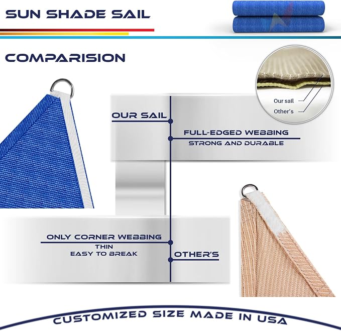 Windscreen4less 6' x 6' x 6' Sun Shade Sail Triangle Outdoor Canopy Cover UV - Image 8