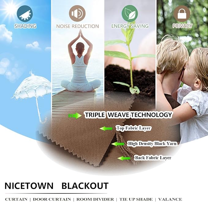 NICETOWN Sliding Door Curtain for Patio Extra Wide, Grommet Top Thermal - Image 6