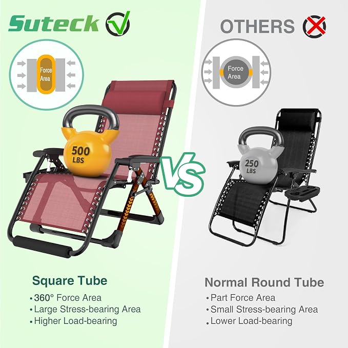 Suteck Oversized Zero Gravity Chair, 500LBS 29In XL Outdoor Recliner Chairs | - Image 6