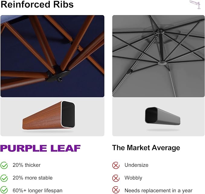 PURPLE LEAF Cantilever Umbrella - Image 5
