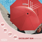 Tempera Patio Market Outdoor Table Umbrella - Image 2