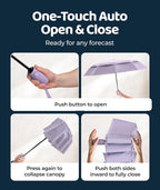 Windproof Travel Umbrella - Image 4