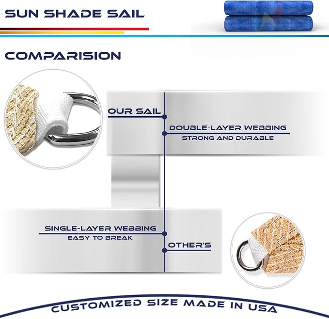 WINDSCREEN4LESS 10' x 10' x 10' Sun Shade Sail UV Block Fabric Canopy in Blue - Image 7