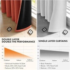 MIULEE Fall Burnt Orange 100% Blackout Curtains - Image 5