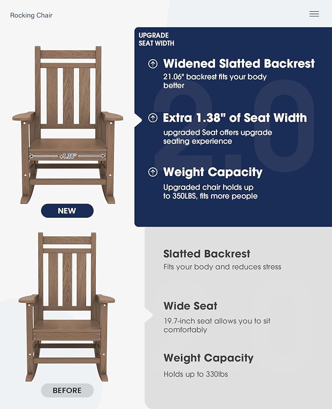 Oversized Outdoor Rocking Chair, HDPE Patio Rockers - Image 4