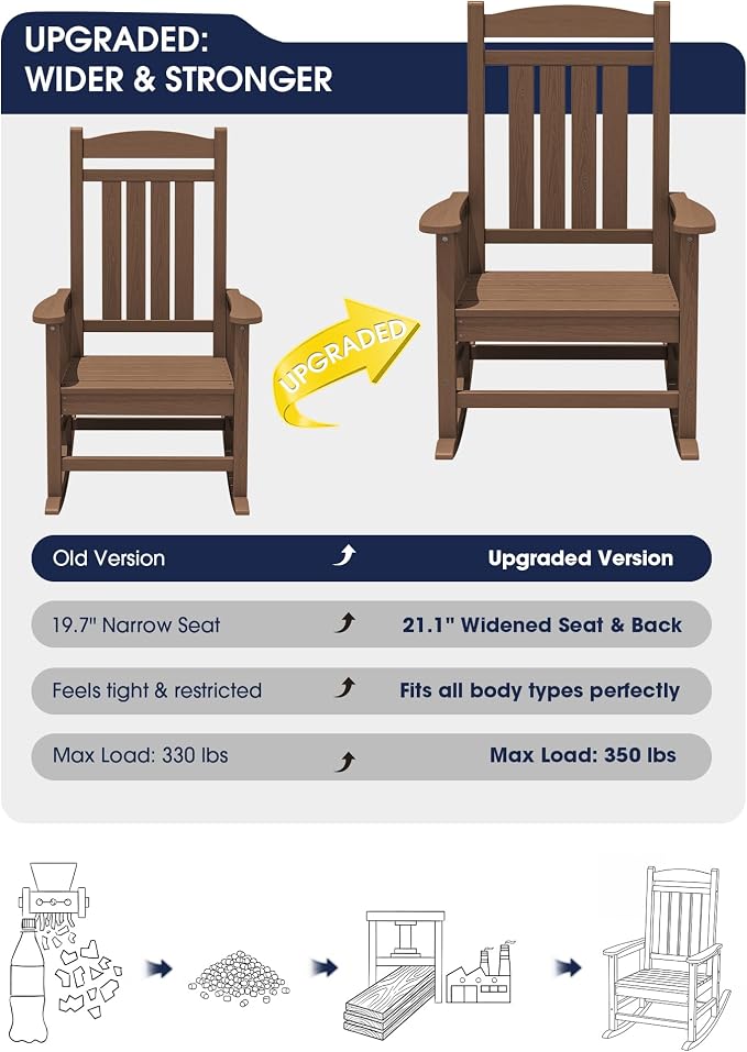 Oversized Outdoor Rocking Chair - Image 4