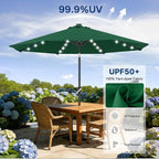 ABCCANOPY Solar Led Patio Umbrella - Image 5