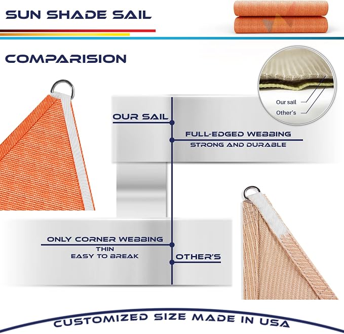 Windscreen4less 10' x 10' x 10' Sun Shade Sail Triangle Outdoor Canopy Cover UV - Image 8