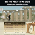 Water Proof Outside Curtains - Image 3