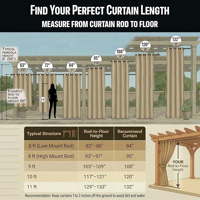 Waterproof Outdoor Curtain W105 x L95 - Image 3