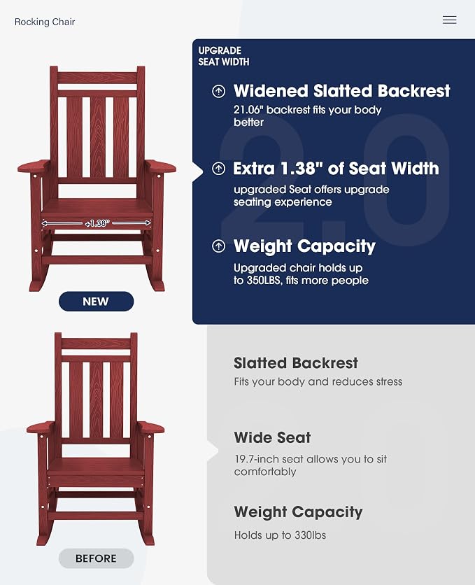 Oversized Outdoor Rocking Chair, All-Weather Patio Rocking Chairs - Image 4