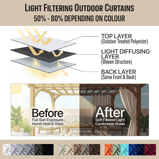 Outdoor Indoor Curtains W52 x L108 - Image 7