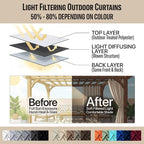 DIVA EN CAMINO DEC Outdoor Patio Curtain Waterproof Darkening Thermal Insulated - Image 7