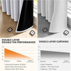 MIULEE Greyish White 40x54 Inch Length Blackout Curtains - Image 5